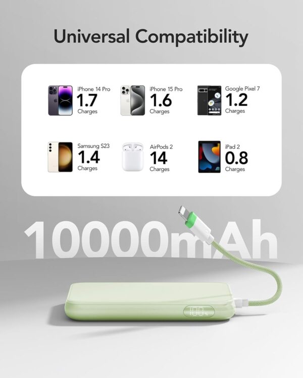 Charmast Compact Wired Portable Charger, Slim 10000mAh Fast Charging Power Bank with Built-in Versatile Cable (Removable) for iPhone & Android (No-Wireless), Aesthetic Gifts for Family Friends - Image 6