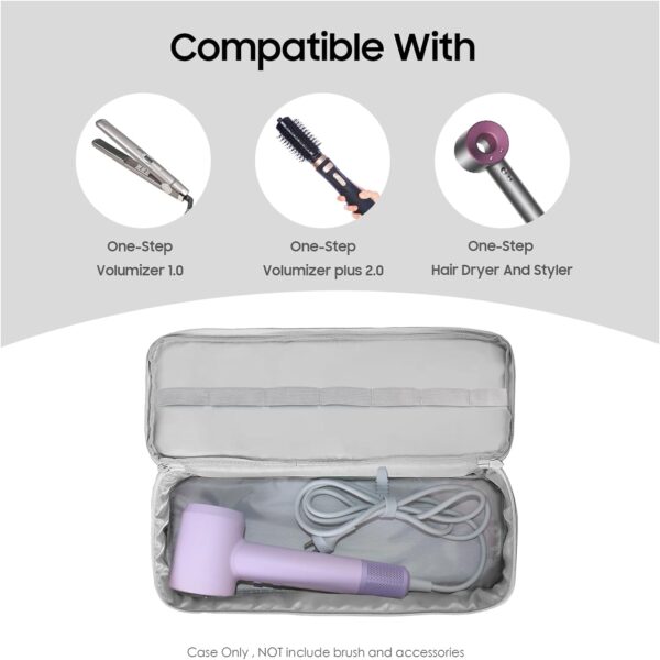 Double-Layer Travel Carrying Case Compatible with Revlon One-Step Hair Dryer and Volumizer Hot Air Brush and Attachments,Portable Storage Organizer Bag Compatible (gray) - Image 5