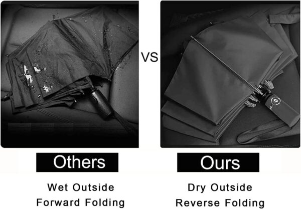 LANBRELLA Compact Reverse Folding Umbrella Auto Windproof Travel Umbrella - Image 3