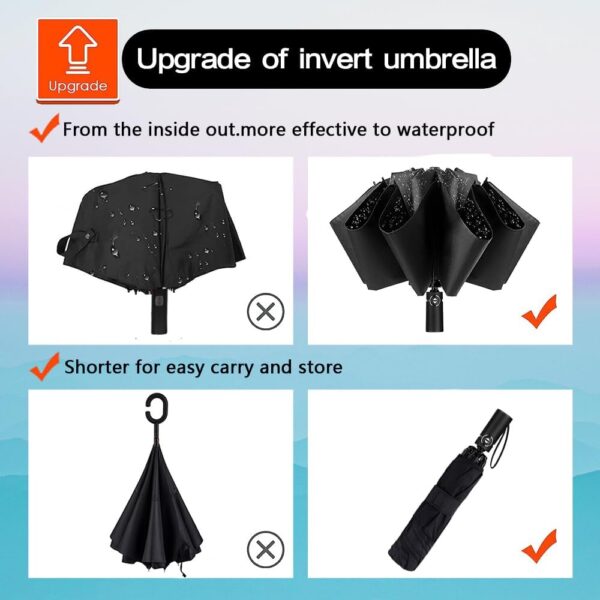 Compact Travel Umbrella Windproof Portable Folding Automatic Umbrellas - Image 2