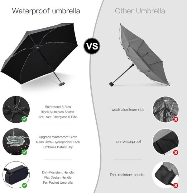 LEAGERA Mini Umbrella For Purse, Small Travel Umbrella Compact Waterproof Umbrella for Light Rain, Suitable for Women Purse and Pocket - Image 4