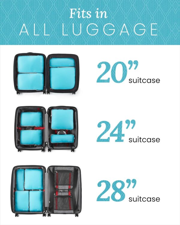 OlarHike 4 Set Compression Packing Cubes for Suitcases, Travel Essentials, Lightweight Luggage Travel Organizer Bags, Expandable Travel Cubes for Carry-on Suitcases (Cyan) - Image 4