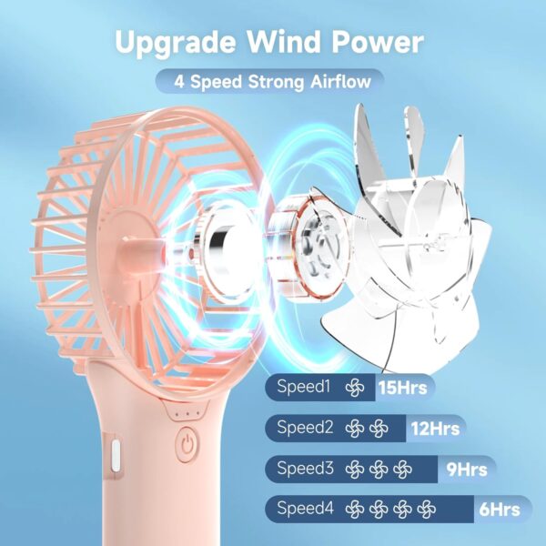 Mini Handheld Fan,4 Speed Adjustable Portable Battery Operated Fans,USB Rechargeable Desk Fan with Mirror,Max 20 Hrs Hand Fan For Travel Office Outdoor Women Men (Pink) - Image 3