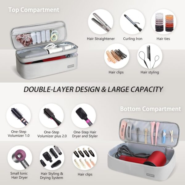 Double-Layer Travel Carrying Case Compatible with Revlon One-Step Hair Dryer and Volumizer Hot Air Brush and Attachments,Portable Storage Organizer Bag Compatible (gray) - Image 2