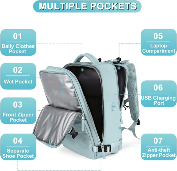 coofay Personal Item Travel Backpack For Women Men Airline Approved Carry On Backpack Flight Approved Waterproof Sports Luggage Backpack Casual Daypack Small Hiking Backpack - Image 3