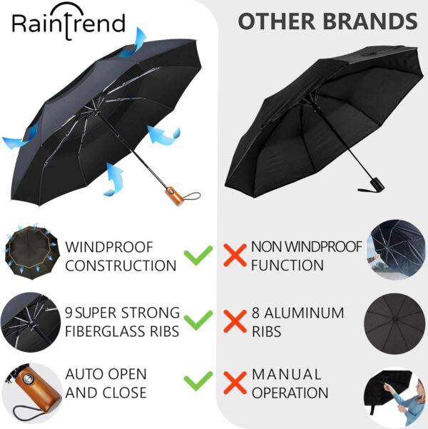 NEW Premium Large Windproof Double Canopy Umbrella for Rain,Travel Umbrella,Compact Automatic Umbrella,Oversized Umbrella Black Umbrella for Men and Women,Mens Umbrella Compact - Image 6