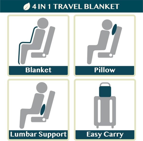 PAVILIA Travel Blanket and Pillow, Arms Opening Airplane Blankets for Adults, Compact Plane Blanket with Arm Hole 2-in-1 Bag for Flight Car Camping Fit in Luggage Backpack Traveler Gift, Black - Image 8