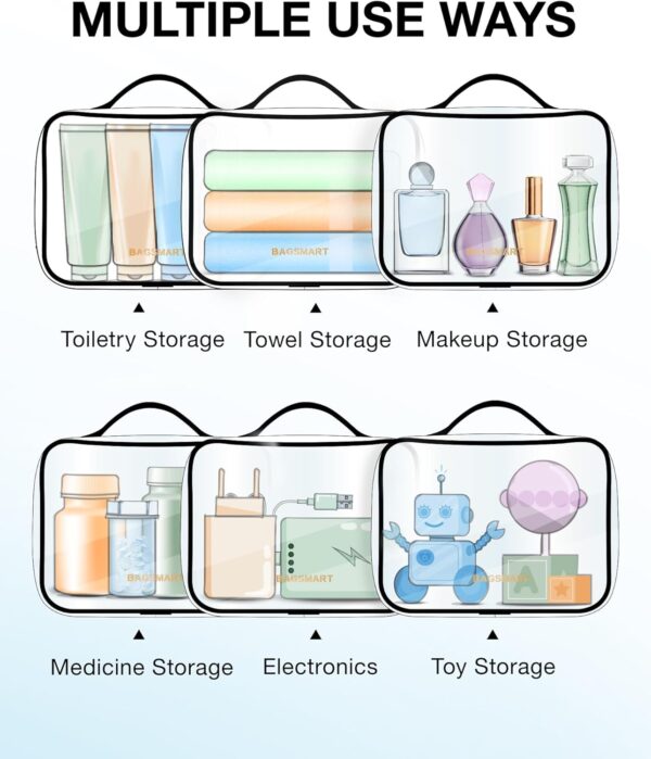 BAGSMART Clear Toiletry Bag, TSA Approved Travel Toiletry Bag Carry On Travel Accessories Bag Airport Airline Quart Size Bags water-resistant Makeup Bag for Women - Image 5