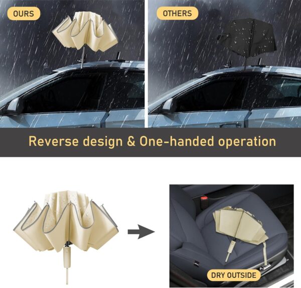 Compact Travel Umbrella, Portable Reverse Folding Car Umbrella, Large Windproof and Waterproof Inverted Umbrella, Automatic, 10 Ribs - Image 3