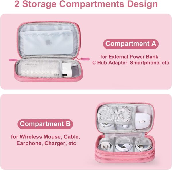 Travel Essentials for Women, Cord Organizer Storage Case Bag for Airplane Accessories & Tech Electronics (Small, Pink) - Image 2