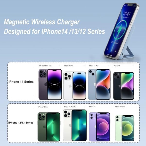 AOGUERBE Magnetic Power Bank, 10000mAh Foldable Wireless Portable Charger with USB-C Cable LED Display, Mag-Safe Battery Pack 22.5W PD Fast Charging for iPhone 15/14/13/12 Pro/Pro Max/Plus/Mini - Image 4