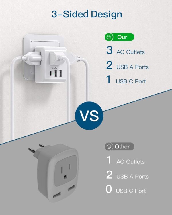 2 Pack European Travel Plug Adapter, International Power Plug Adapter with 3 Outlets 3 USB Charging Ports(1 USB C), Type C Plug Adapter Travel Essentials to Most Europe EU Spain Italy France Germany - Image 4