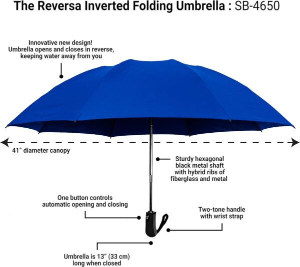 The Reversa 46" Compact Reverse Folding Umbrella Windproof Automatic Open Close Travel Umbrella, Strong 8 Ribs Portable Inside Out Inverted Folding Umbrella For Men and Women, Royal Blue - Image 3