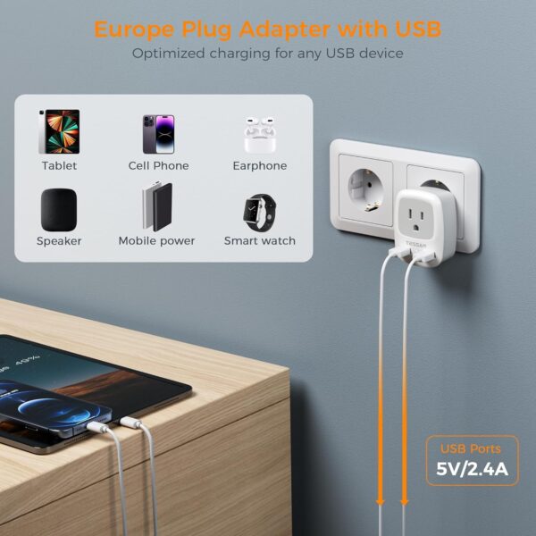 European Travel Plug Adapter, TESSAN International Power Plug with 2 USB Ports, Type C Outlet Adaptor Charger for US to Most of Europe EU Iceland Spain Italy France Germany - Image 4