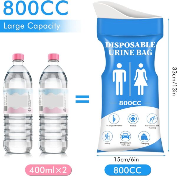 DIBBATU Disposable Urine Bag,12 PCS 800ML for Travel, Emergency Portable Pee Bag and Vomit Bags, Unisex Urinal Bag as Toilet Bag Suitable for Camping, Traffic Jams, Pregnant, Patient, Kids - Image 3