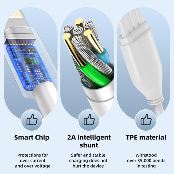 4 in 2 Multi Charging Cable for Apple Watch Charger,USB C Cable Universal Tra vel Charger with Lightning Type C Compatible with iPhone 15 14 13 iWatch Series 9/8/7/6/5/4/3/2/1 Galaxy S23 S22-4FT - Image 8