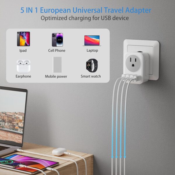 European Travel Plug Adapter, International Travel Adapter with Fast Charing, 4 USB Ports, 5-in-1 Type C Power Adaptor Charger for US to Most of Europe Iceland Spain Italy France Germany - Image 3